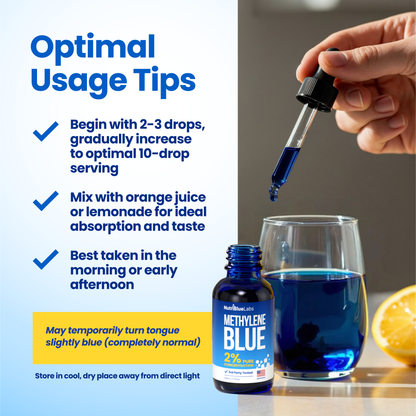 NutriBlue Labs Methylene Blue, 2% Pharmaceutical Grade, USP Methylene Blue Drops for Humans, Premium Methylene Blue Solution, Methylene Blue Supplement, 50ml (90 Servings)